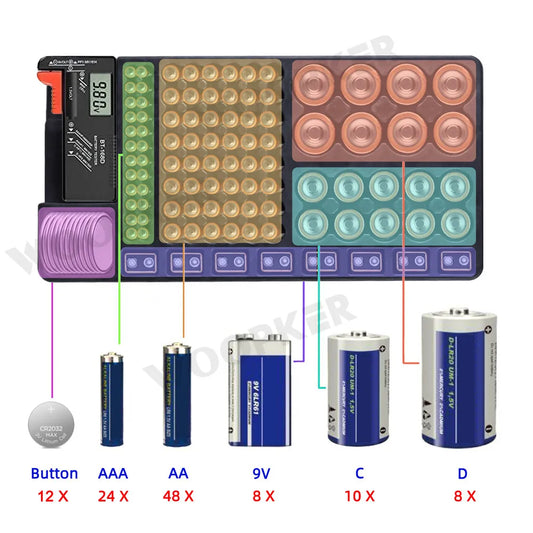 Battery Organizer with Tester - ELISERIE