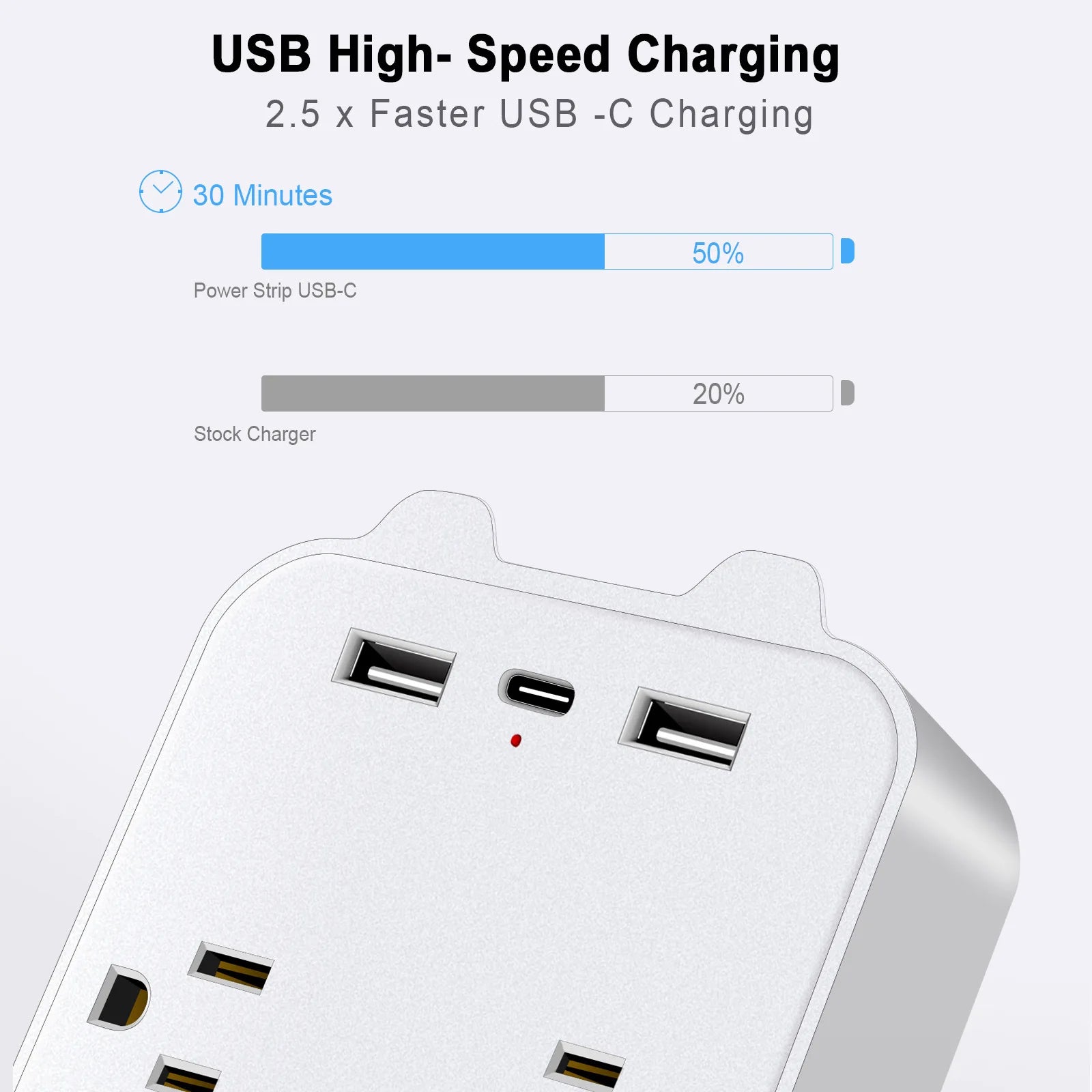 9-in-1 Surge Protector - ELISERIE
