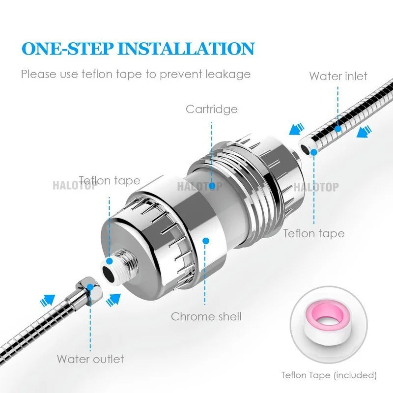 PureSplash Shower Filter - ELISERIE