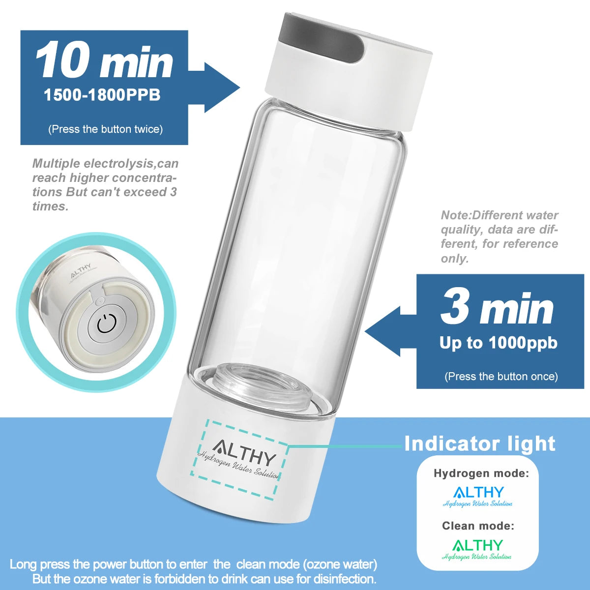 Hydrogen Rich Water Generator Bottle & Inhalation Device - ELISERIE