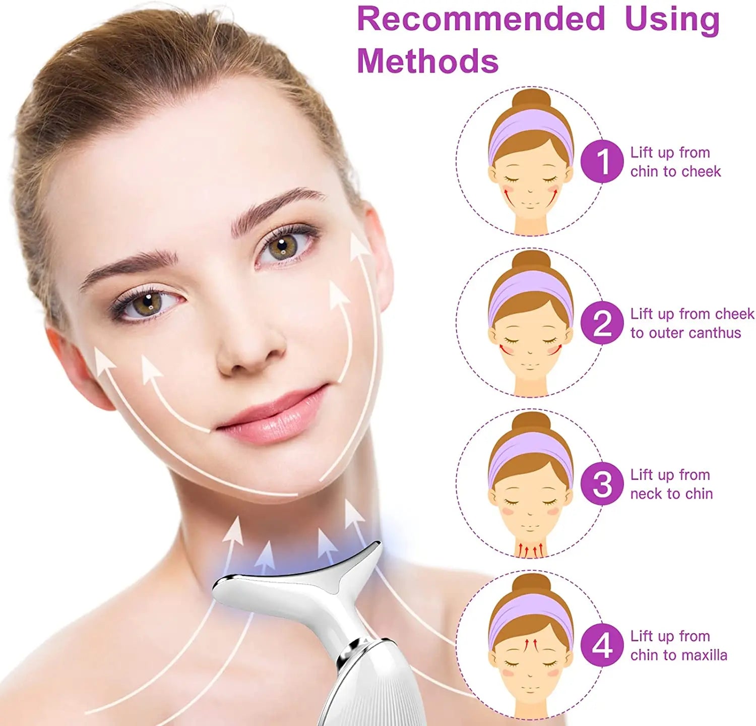 Rejuvenating Facial Fit Pro - ELISERIE