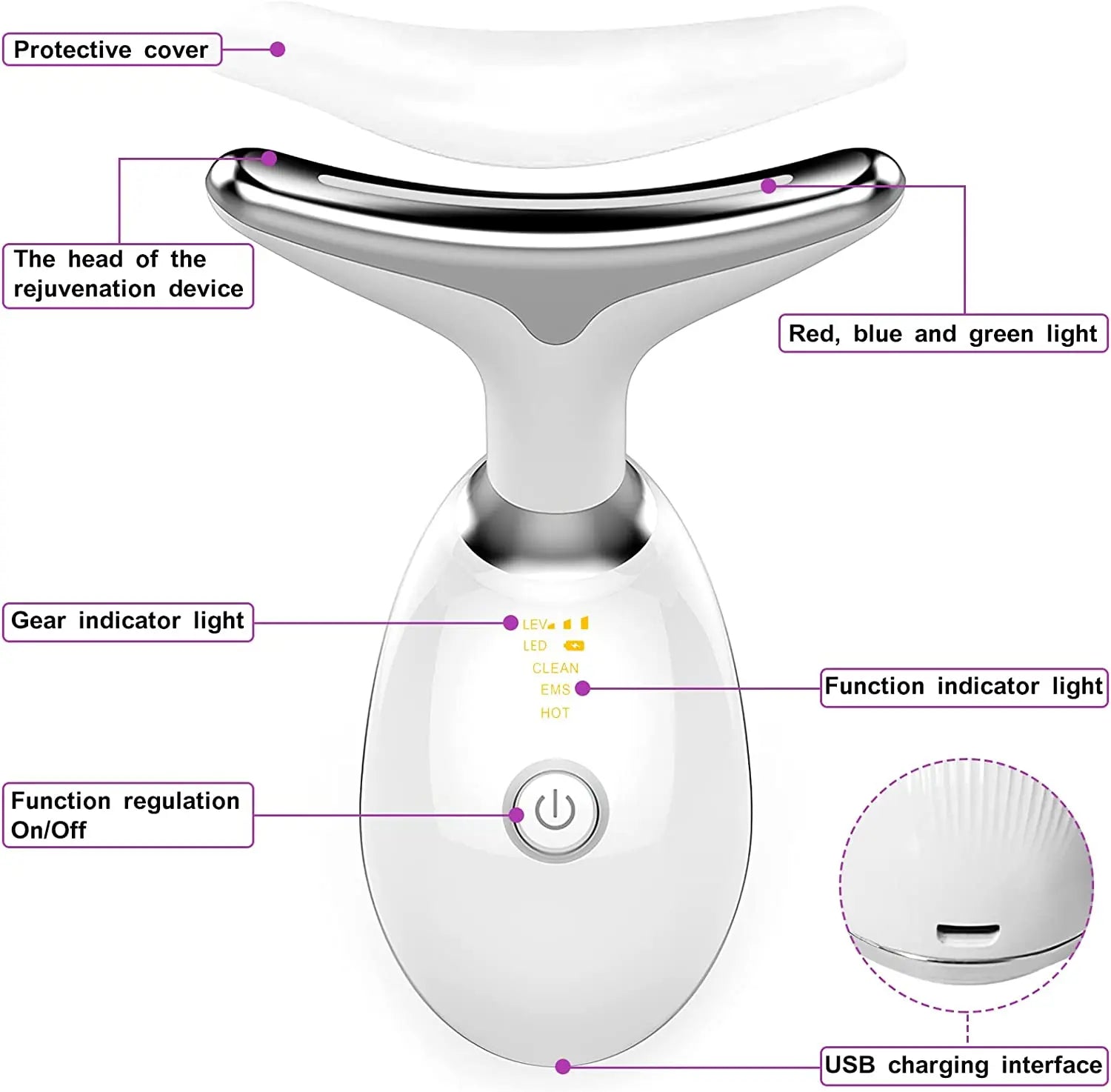 Rejuvenating Facial Fit Pro - ELISERIE