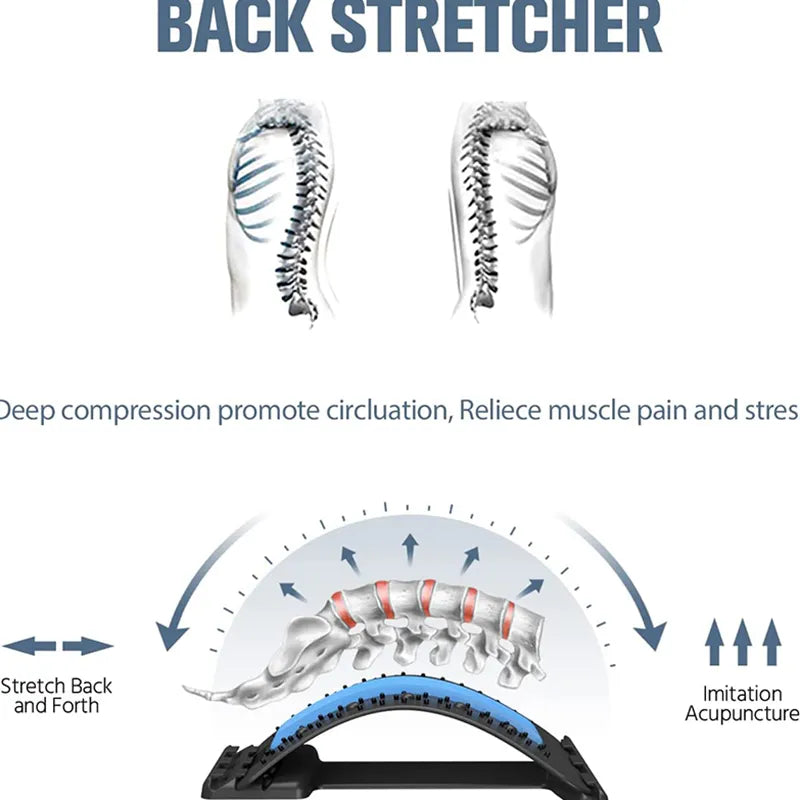 Multifunctional Back Stretcher - ELISERIE