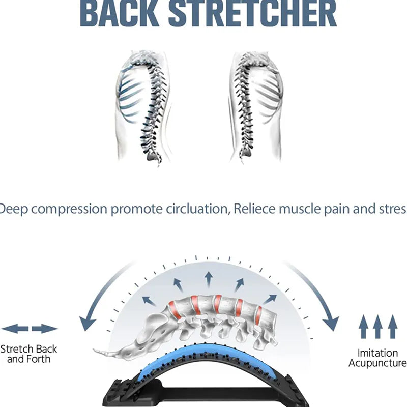 Multifunctional Back Stretcher