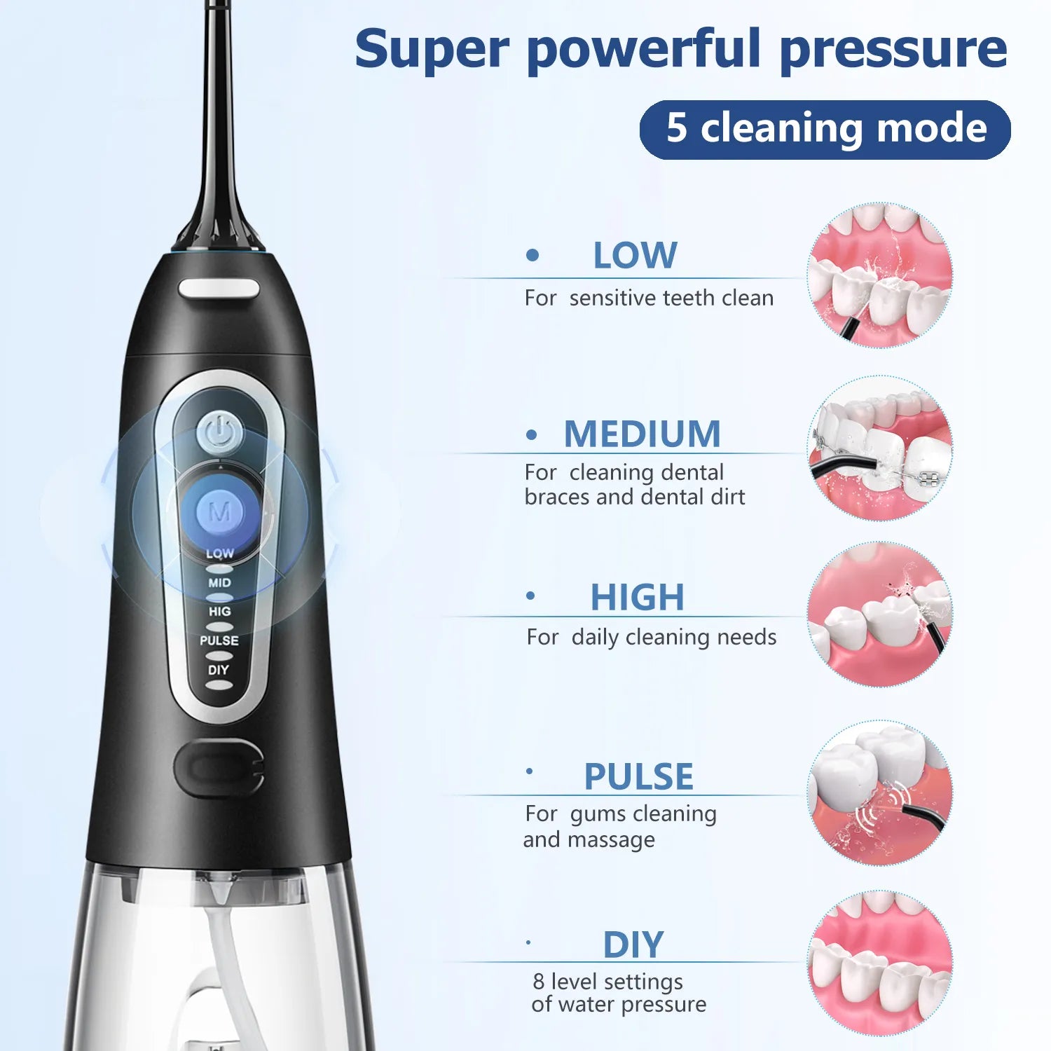 SparkleStream Oral Jet Flosser - ELISERIE