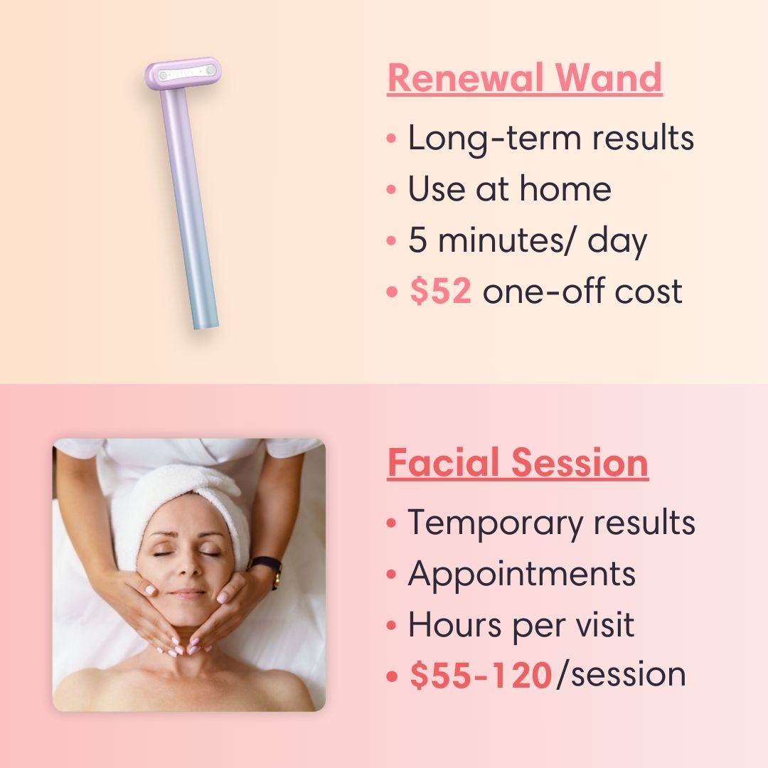 Radiance Renewal Wand - ELISERIE